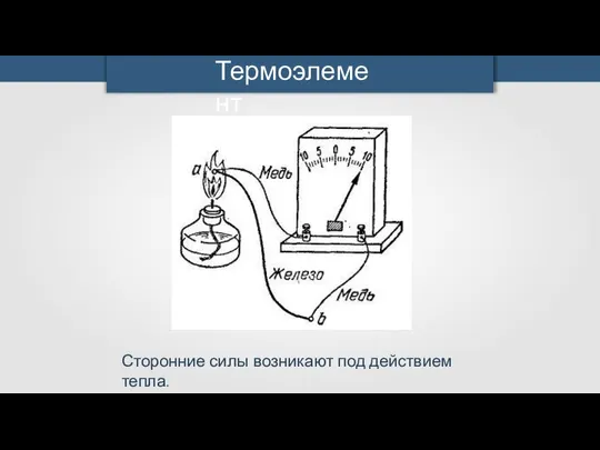 Термоэлемент Сторонние силы возникают под действием тепла.