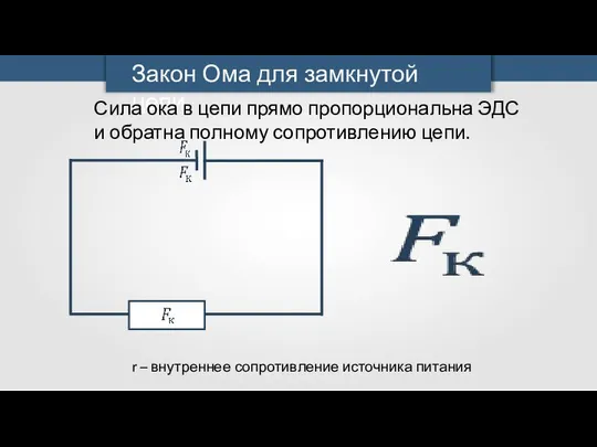 Закон Ома для замкнутой цепи Сила ока в цепи прямо пропорциональна