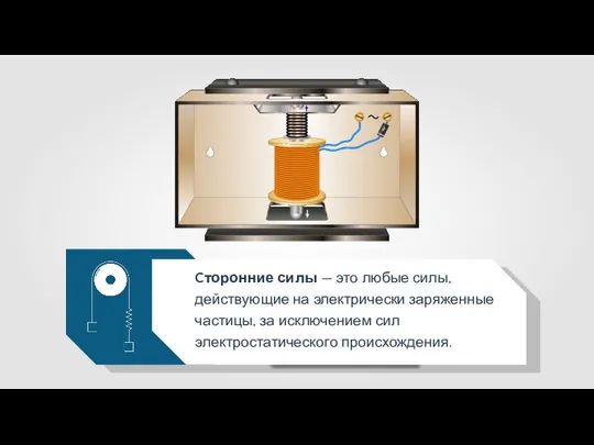 Cторонние силы — это любые силы, действующие на электрически заряженные частицы, за исключением сил электростатического происхождения.