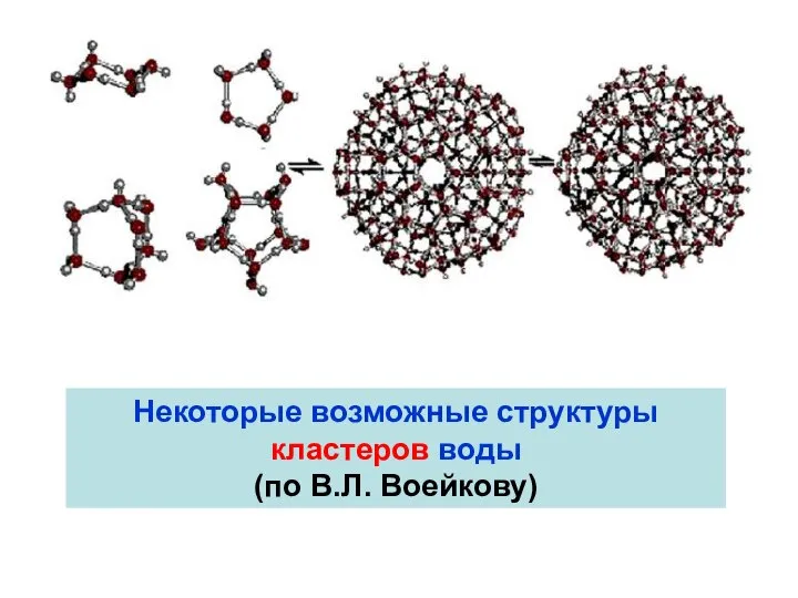 Некоторые возможные структуры кластеров воды (по В.Л. Воейкову)