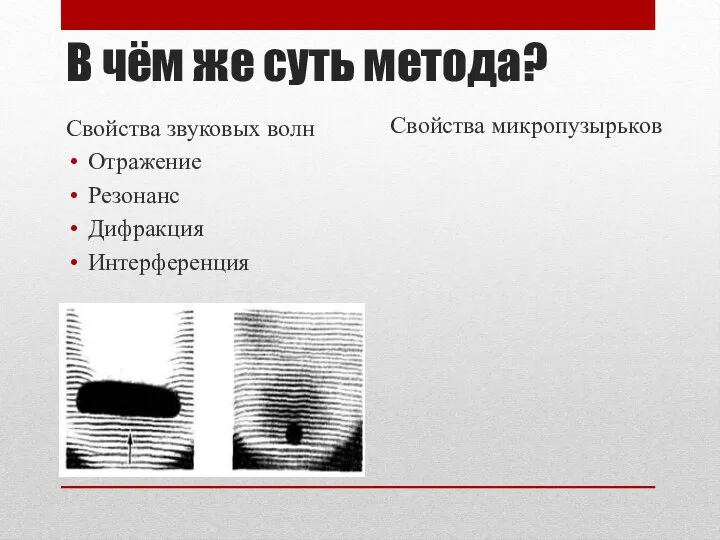 В чём же суть метода? Свойства звуковых волн Отражение Резонанс Дифракция Интерференция Свойства микропузырьков