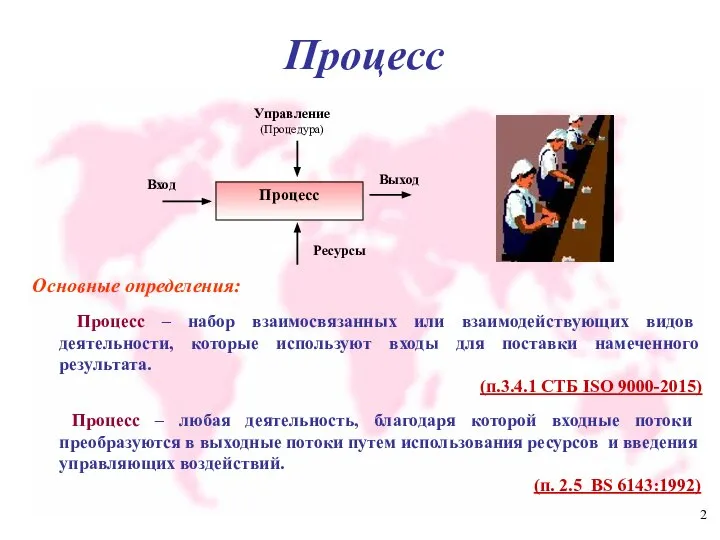 Процесс Основные определения: