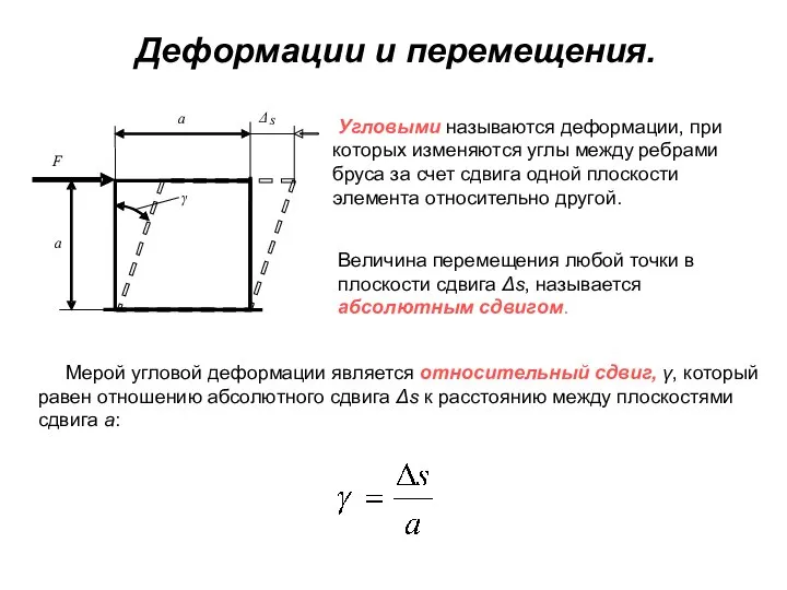 Деформации и перемещения. Угловыми называются деформации, при которых изменяются углы между
