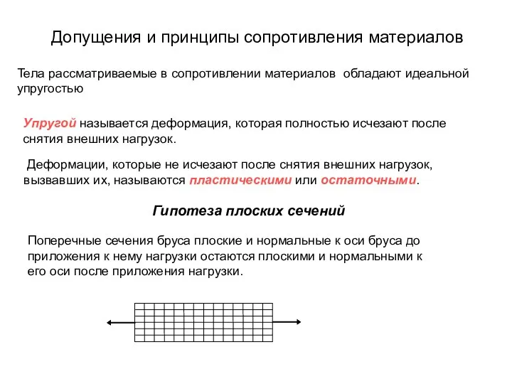 Допущения и принципы сопротивления материалов Упругой называется деформация, которая полностью исчезают