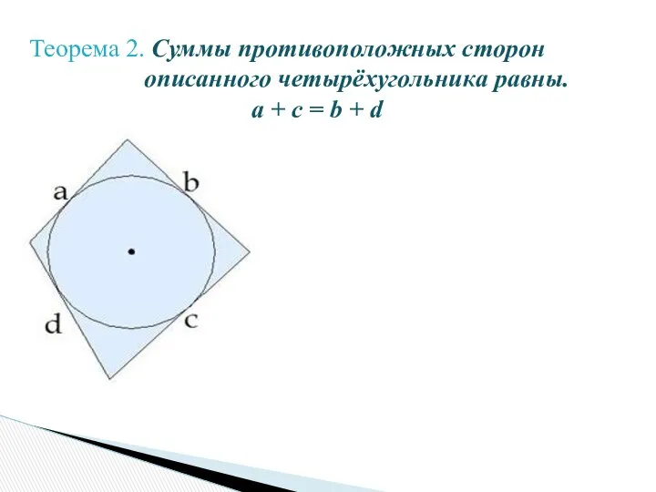 Теорема 2. Суммы противоположных сторон описанного четырёхугольника равны. a + c = b + d