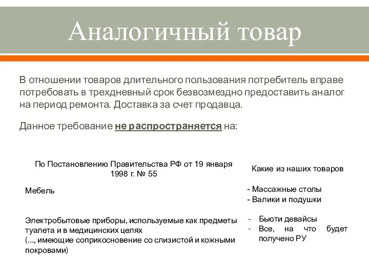 Аналогичный товар В отношении товаров длительного пользования потребитель вправе потребовать в