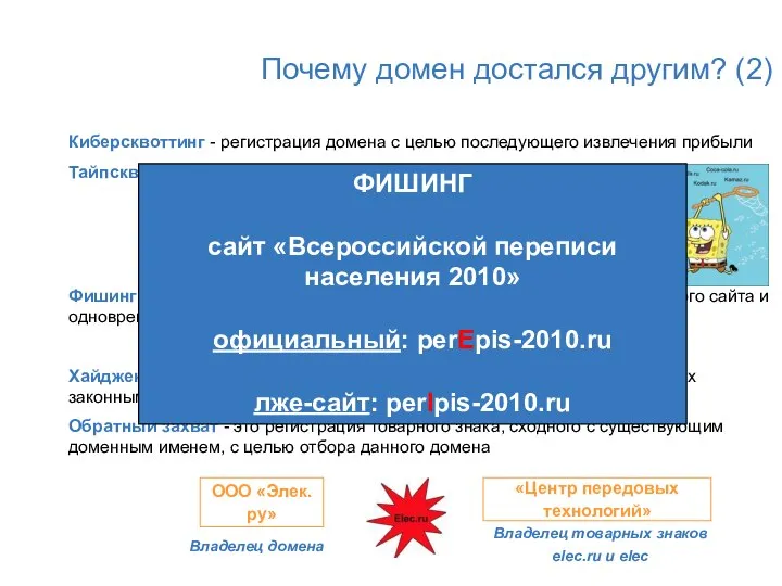 Почему домен достался другим? (2) Киберсквоттинг - регистрация домена с целью