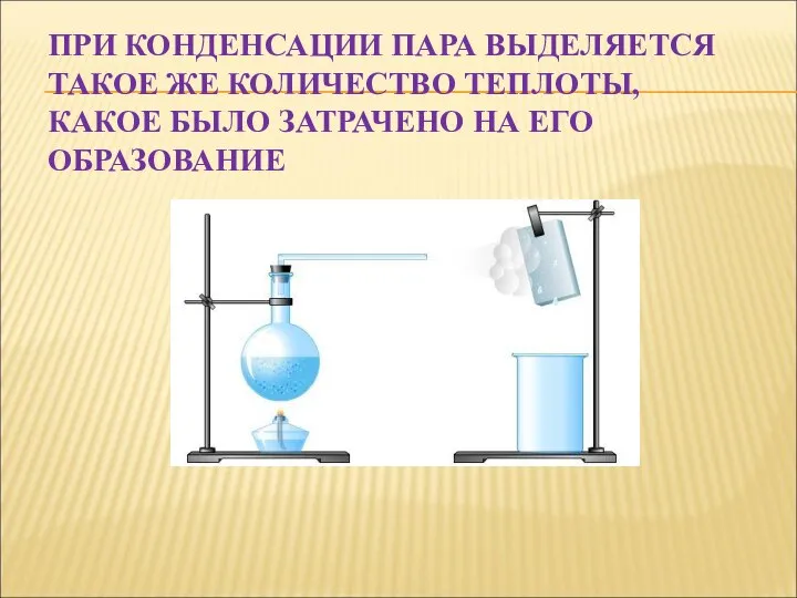 ПРИ КОНДЕНСАЦИИ ПАРА ВЫДЕЛЯЕТСЯ ТАКОЕ ЖЕ КОЛИЧЕСТВО ТЕПЛОТЫ, КАКОЕ БЫЛО ЗАТРАЧЕНО НА ЕГО ОБРАЗОВАНИЕ