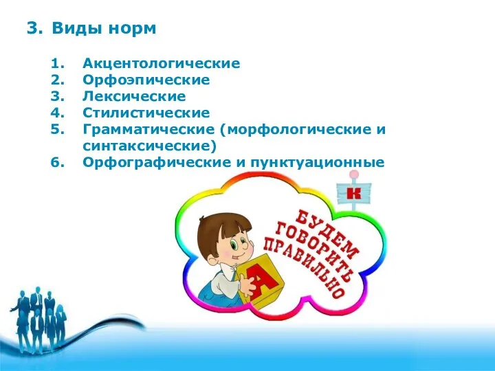 3. Виды норм Акцентологические Орфоэпические Лексические Стилистические Грамматические (морфологические и синтаксические) Орфографические и пунктуационные