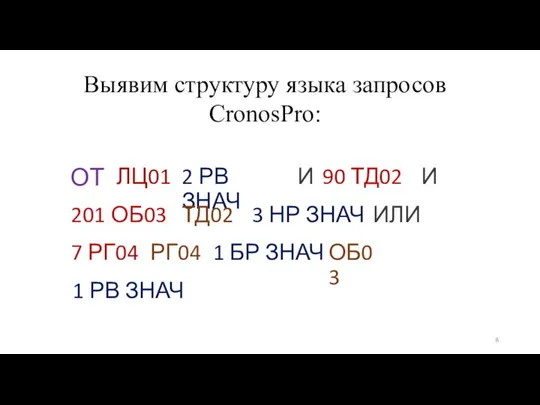 Выявим структуру языка запросов CronosPro: ОТ ЛЦ01 2 РВ ЗНАЧ И