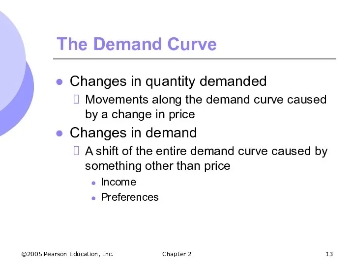 ©2005 Pearson Education, Inc. Chapter 2 The Demand Curve Changes in