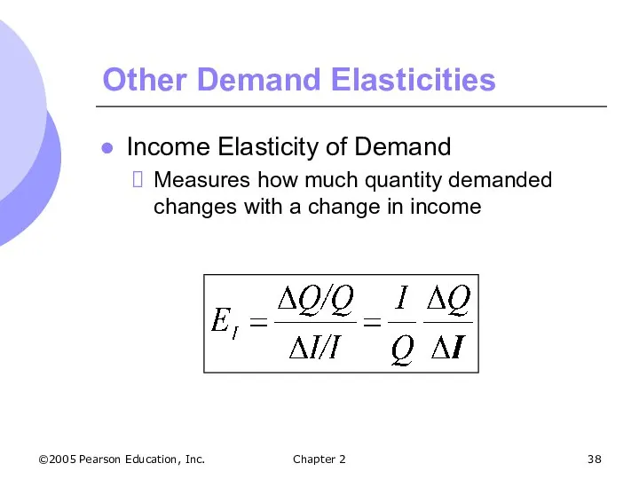 ©2005 Pearson Education, Inc. Chapter 2 Other Demand Elasticities Income Elasticity