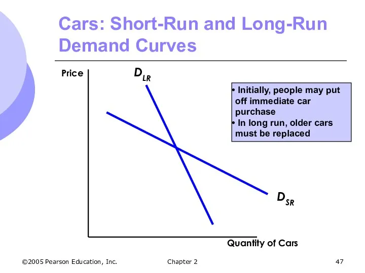 ©2005 Pearson Education, Inc. Chapter 2 Initially, people may put off