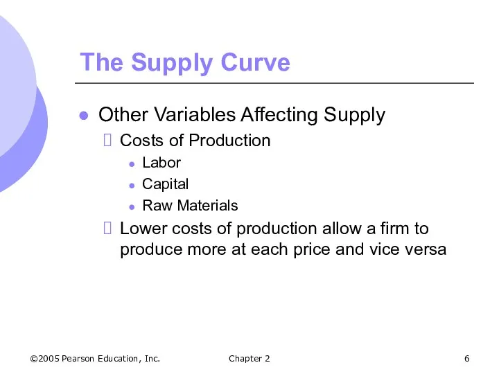 ©2005 Pearson Education, Inc. Chapter 2 The Supply Curve Other Variables