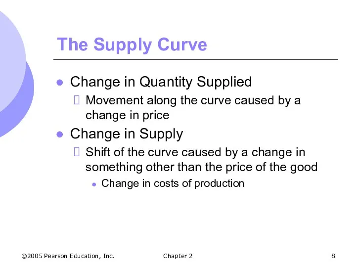 ©2005 Pearson Education, Inc. Chapter 2 The Supply Curve Change in