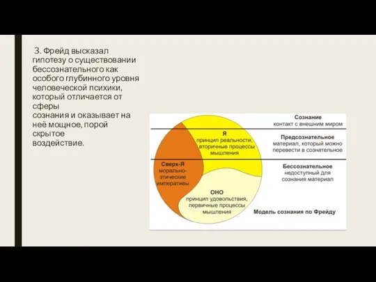 3. Фрейд высказал гипотезу о существовании бессознательного как особого глубинного уровня