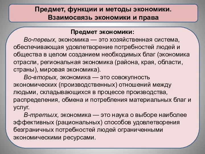 Предмет, функции и методы экономики. Взаимосвязь экономики и права Предмет экономики: