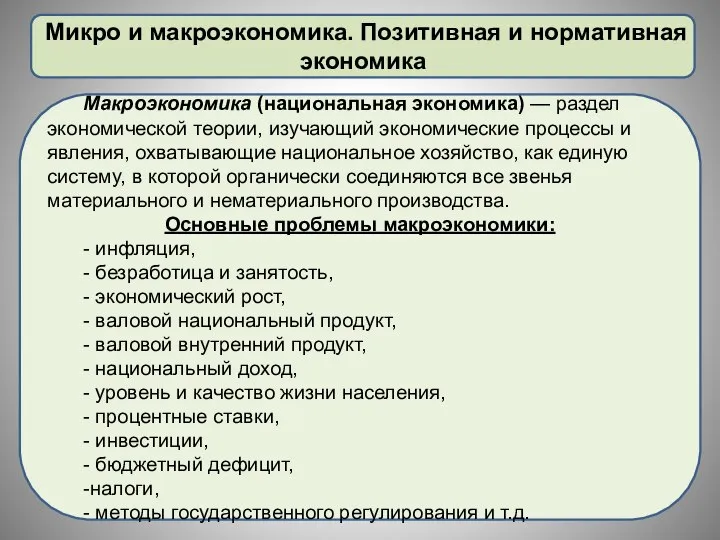 Микро и макроэкономика. Позитивная и нормативная экономика Макроэкономика (национальная экономика) —