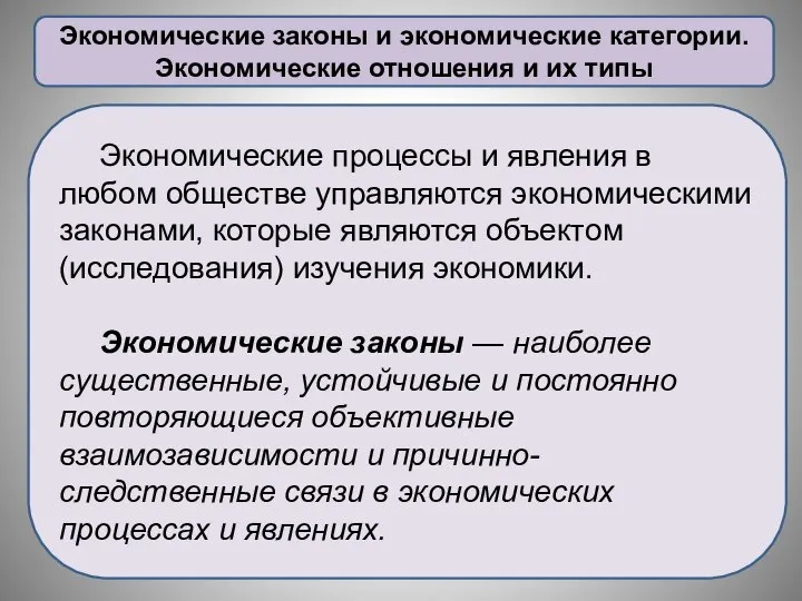 Экономические законы и экономические категории. Экономические отношения и их типы Экономические