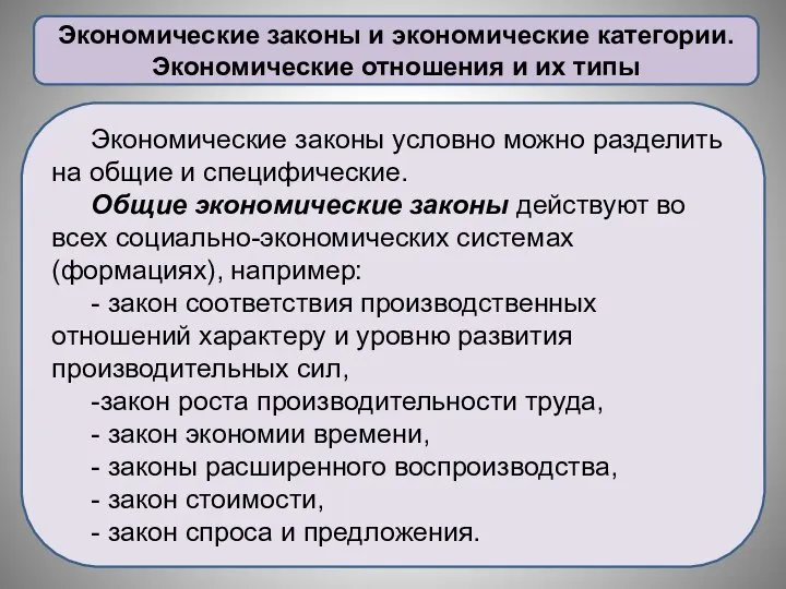 Экономические законы и экономические категории. Экономические отношения и их типы Экономические