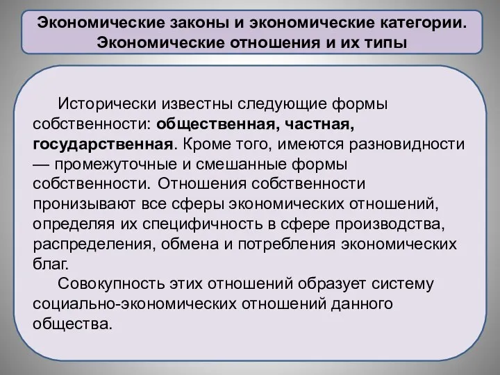 Экономические законы и экономические категории. Экономические отношения и их типы Исторически