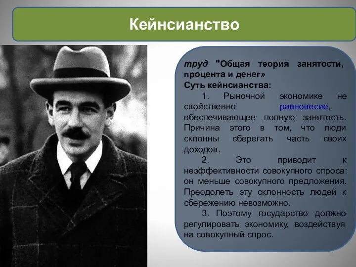 труд "Общая теория занятости, процента и денег» Суть кейнсианства: 1. Рыночной