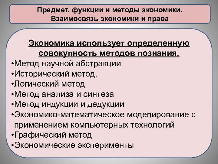 Предмет, функции и методы экономики. Взаимосвязь экономики и права Экономика использует