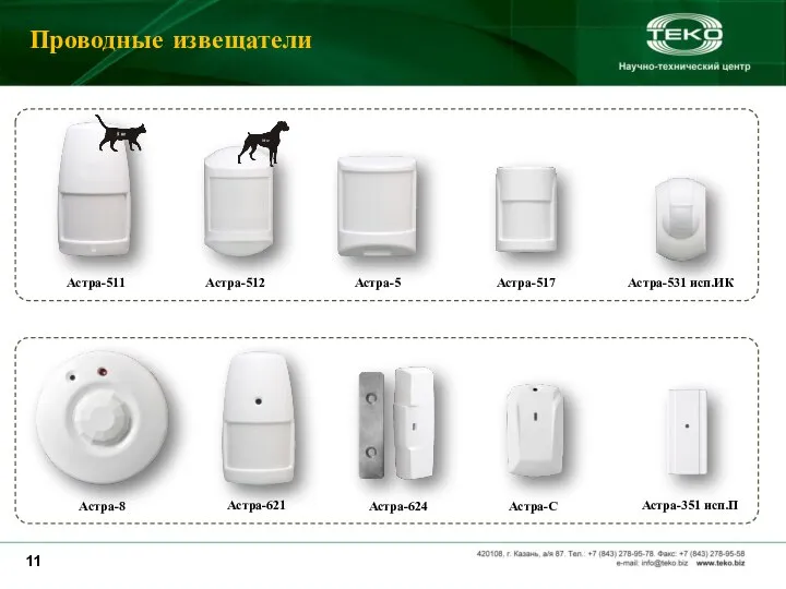 Астра-511 Астра-512 Астра-5 Проводные извещатели Астра-С Астра-624 Астра-351 исп.П Астра-531 исп.ИК Астра-517 Астра-8 Астра-621