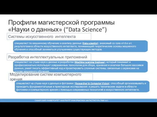 Профили магистерской программы «Науки о данных» (“Data Science”) САМАРСКИЙ УНИВЕРСИТЕТ: ФАКУЛЬТЕТ