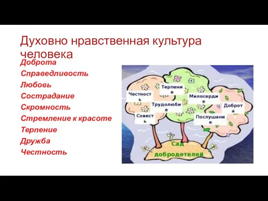 Духовно нравственная культура человека Доброта Справедливость Любовь Сострадание Скромность Стремление к красоте Терпение Дружба Честность