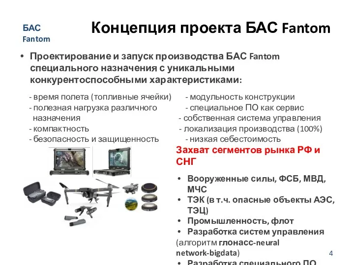 Концепция проекта БАС Fantom БАС Fantom Проектирование и запуск производства БАС