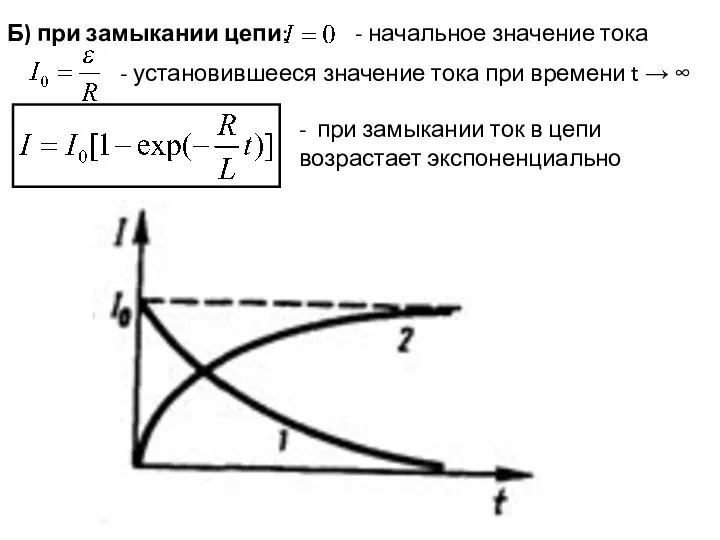 Б) при замыкании цепи: - начальное значение тока - установившееся значение