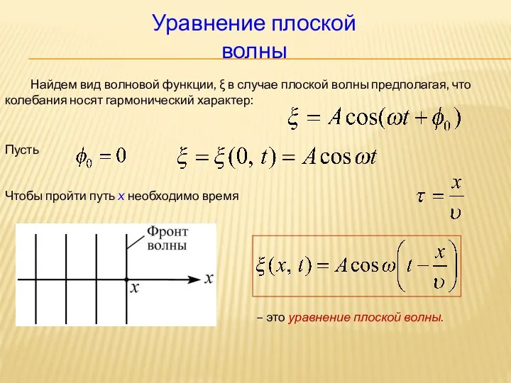 Уравнение плоской волны Найдем вид волновой функции, ξ в случае плоской