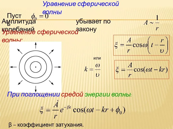 Уравнение сферической волны Амплитуда колебаний убывает по закону Уравнение сферической волны: