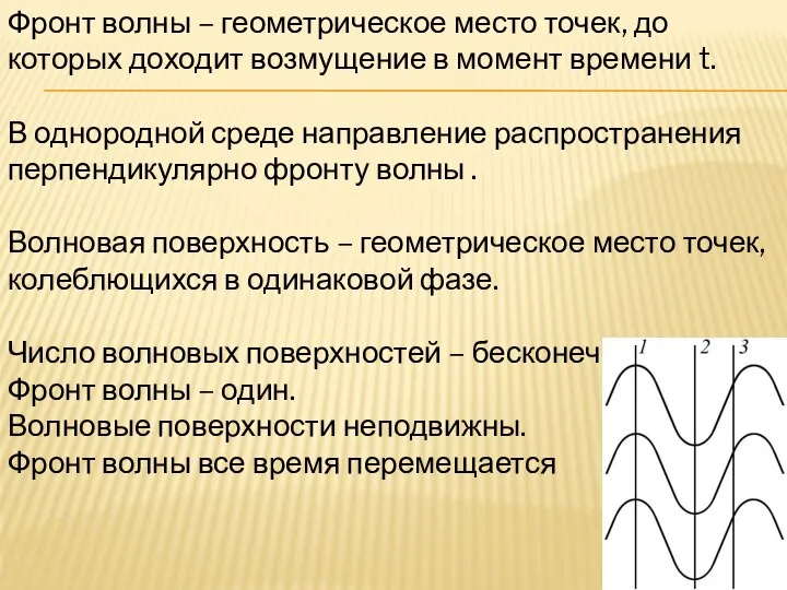 Фронт волны – геометрическое место точек, до которых доходит возмущение в