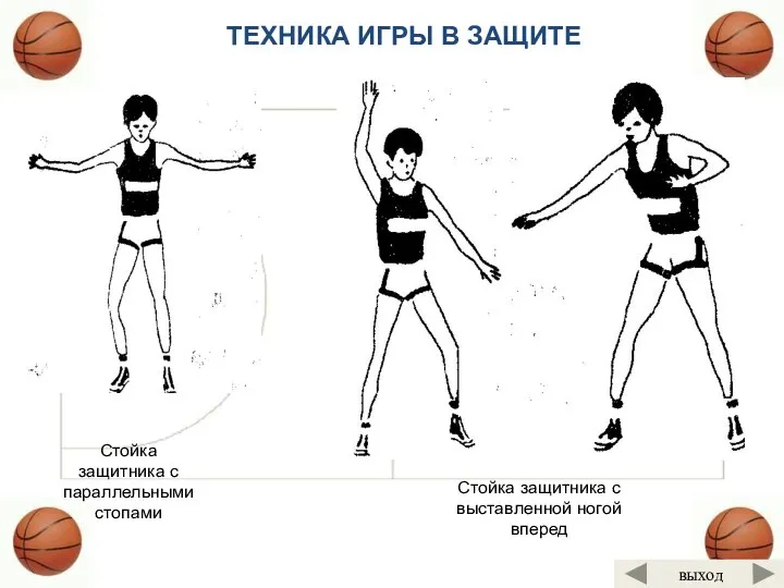 Стойка защитника с параллельными стопами Стойка защитника с выставленной ногой вперед ТЕХНИКА ИГРЫ В ЗАЩИТЕ