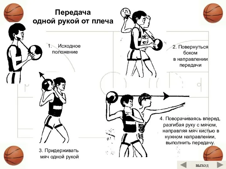 Исходное положение 2. Повернуться боком в направлении передачи 3. Придерживать мяч