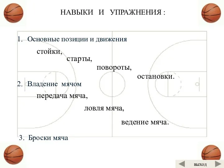 НАВЫКИ И УПРАЖНЕНИЯ : Основные позиции и движения Владение мячом 3.