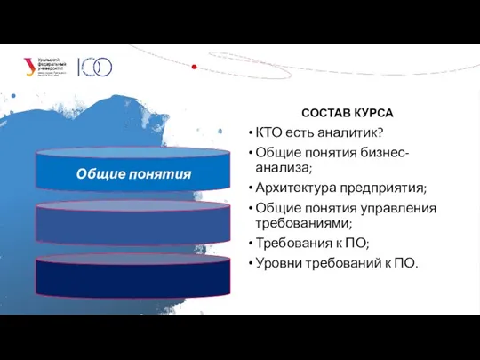 СОСТАВ КУРСА КТО есть аналитик?​ Общие понятия бизнес- анализа; Архитектура предприятия​;