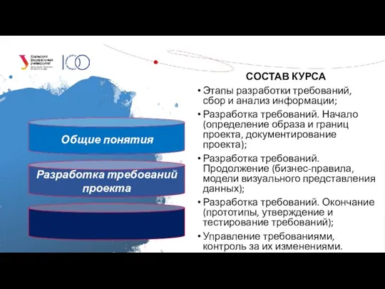 СОСТАВ КУРСА Этапы разработки требований, сбор и анализ информации; Разработка требований.