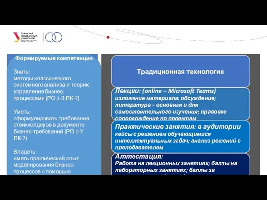 Формируемые компетенции Знать: методы классического системного анализа и теорию управления бизнес-процессами