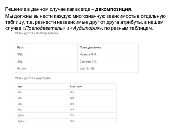 Решение в данном случае как всегда – декомпозиция. Мы должны вынести