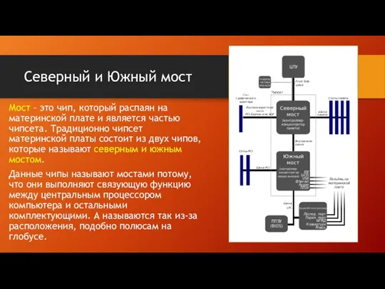 Северный и Южный мост Мост – это чип, который распаян на