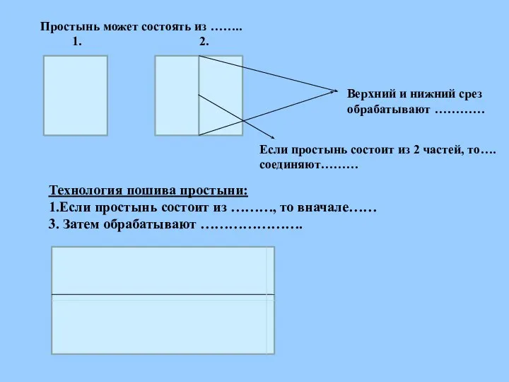 Простынь может состоять из …….. 1. 2. Верхний и нижний срез