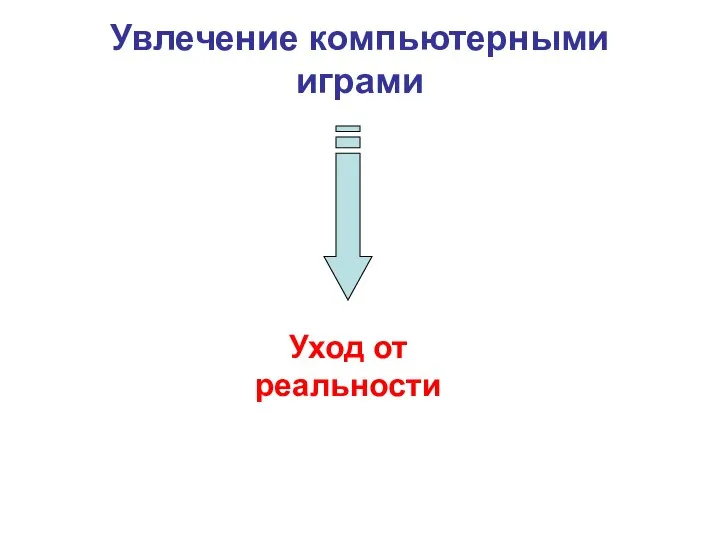 Увлечение компьютерными играми Уход от реальности