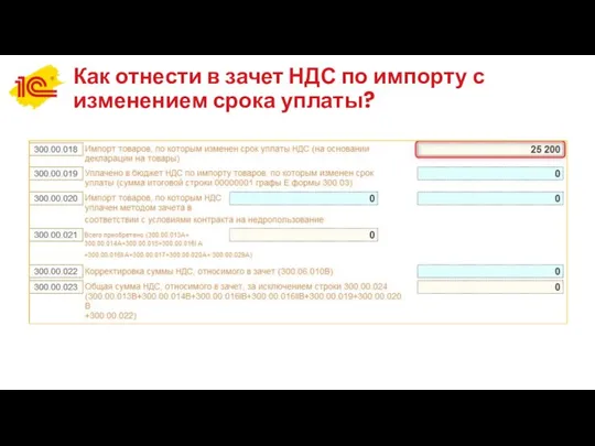 Как отнести в зачет НДС по импорту с изменением срока уплаты?