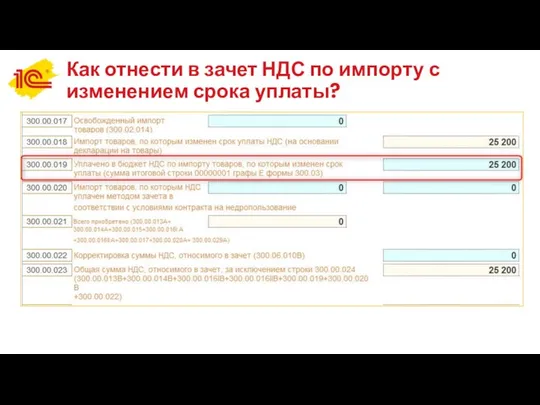 Как отнести в зачет НДС по импорту с изменением срока уплаты?