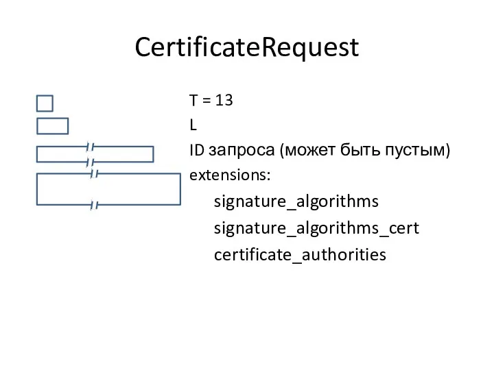 CertificateRequest T = 13 L ID запроса (может быть пустым) extensions: signature_algorithms signature_algorithms_cert certificate_authorities