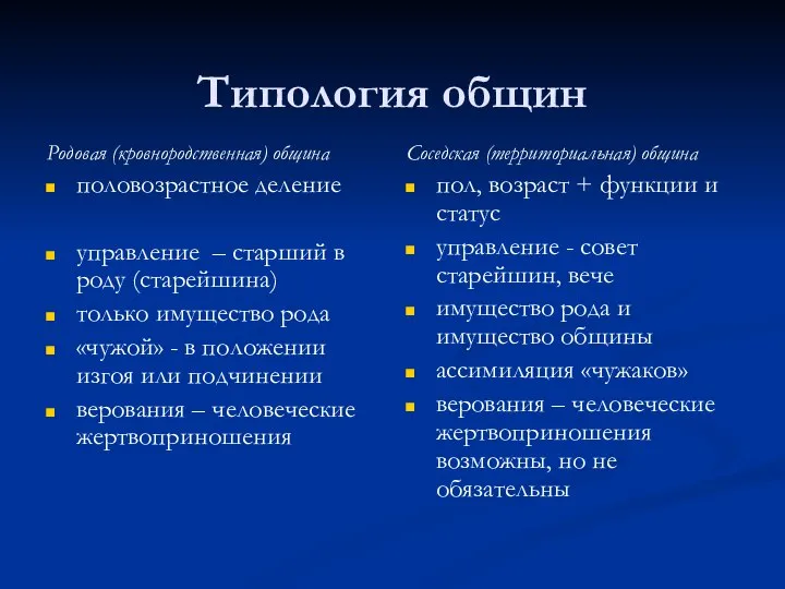 Типология общин Родовая (кровнородственная) община половозрастное деление управление – старший в