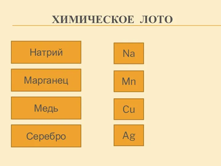 ХИМИЧЕСКОЕ ЛОТО Натрий Марганец Медь Серебро Na Mn Cu Ag